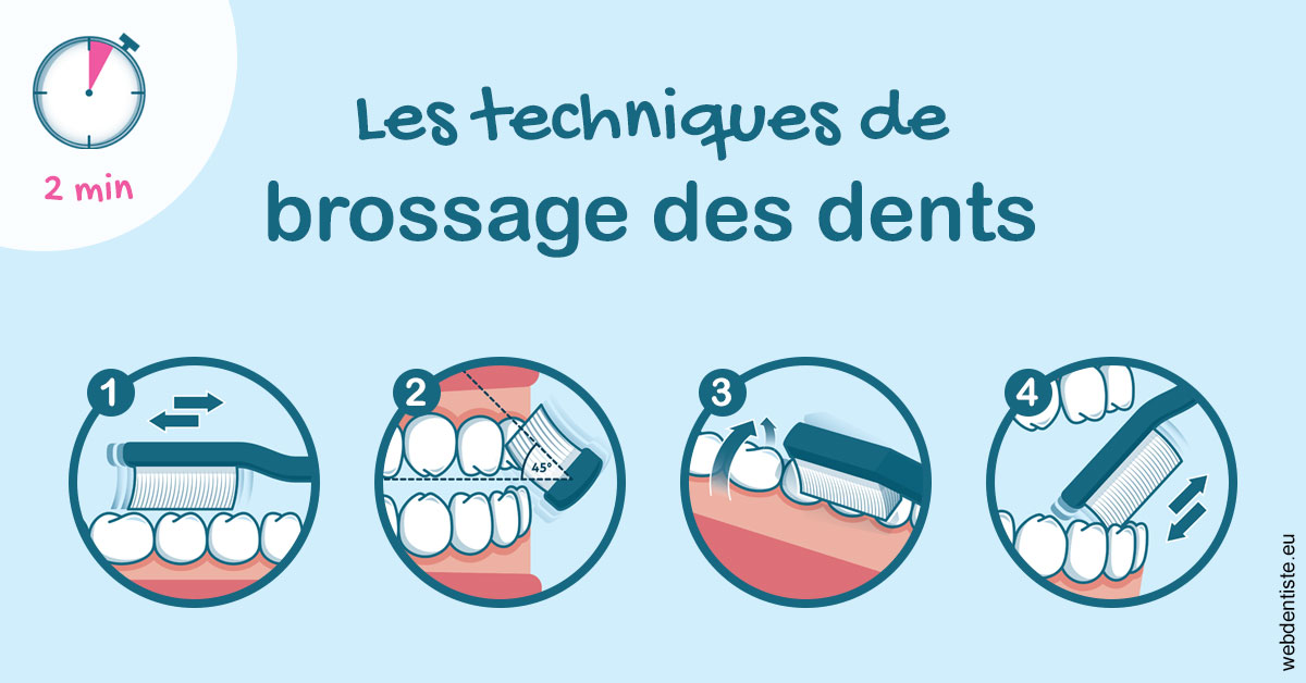 https://selarl-gelos.chirurgiens-dentistes.fr/Les techniques de brossage des dents 1