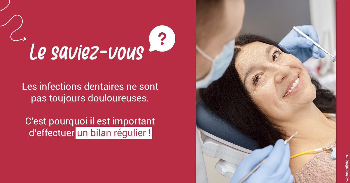 https://selarl-gelos.chirurgiens-dentistes.fr/T2 2023 - Infections dentaires 2