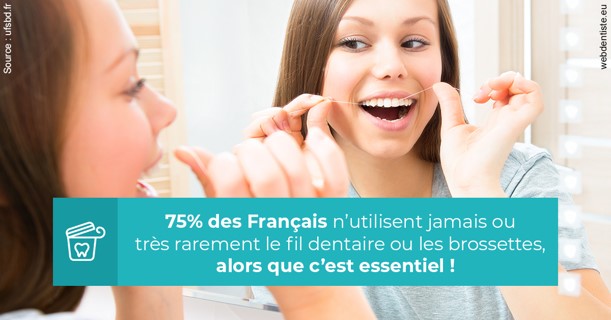 https://selarl-gelos.chirurgiens-dentistes.fr/Le fil dentaire 3